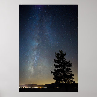 Der Milchweg 1825 Poster