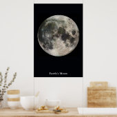 Der Mond auf einem schwarzen Feld Poster (Küche)