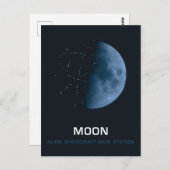 Der Mond des antiken Raumschiffs Postkarte (Vorne/Hinten)