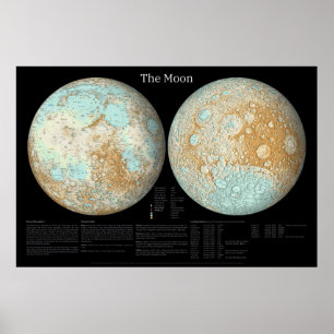 Der Mond in einer künstlerischen Präsentation Poster