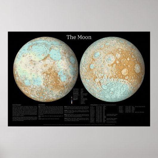 Der Mond in einer künstlerischen Präsentation Poster (Vorne)