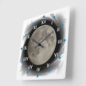 Der Mond, la lune, la luna, the moon Uhr (Winkel)