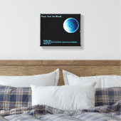 Der Mond - Perek Shirah Leinwanddruck (Insitu (Schlafzimmer))