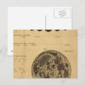 Der Mond Postkarte (Vorne/Hinten)