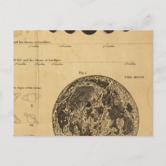Der Mond Postkarte (Vorderseite)