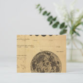 Der Mond Postkarte (Stehend Vorderseite)