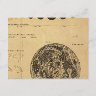Der Mond Postkarte