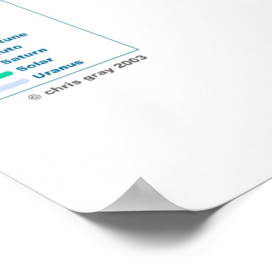 Der nächste Schritt Poster (Ecke)