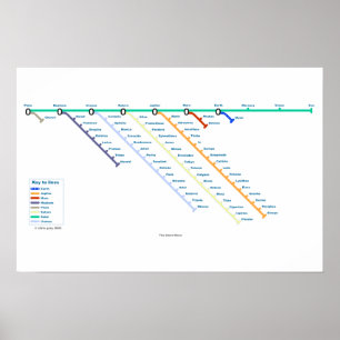 Der nächste Schritt Poster