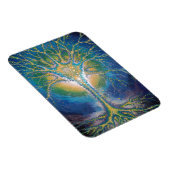 Der Nervenbaum Magnet (Rechte Seite)