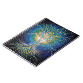 Der Nervenbaum Notizblock (Linke Seite)