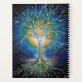 Der Nervenbaum Planer (Rückseite)