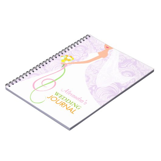 Der Notizblock (Linke Seite)