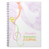 Der Notizblock (Vorderseite)