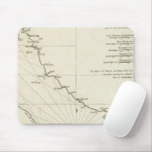 Der Persische Golf Mousepad (Mit Mouse)