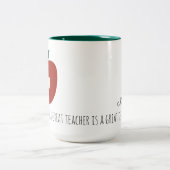 Der personalisierte Berater/die behilfliche Tasse (Mittel)