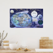 Der Plan der Rettung Poster (Küche)