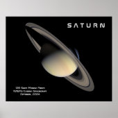Der Planet Saturn Poster (Vorne)