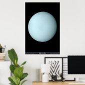 Der Planet Uranus Poster (Heimbüro)