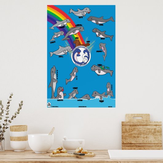 "DER POD" POSTER (Küche)