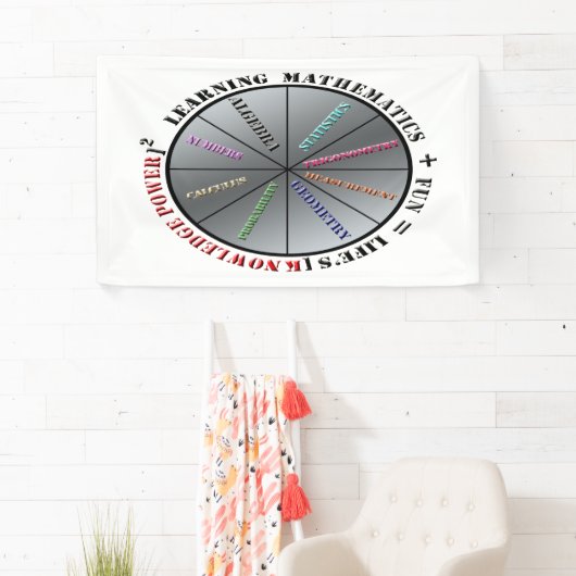 Der Power der Mathematik Banner (Insitu)