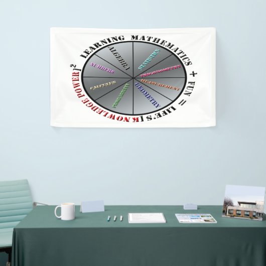 Der Power der Mathematik Banner (Messeveranstaltung)
