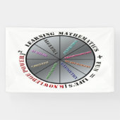 Der Power der Mathematik Banner (Horizontal)