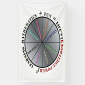 Der Power der Mathematik Banner (Vertikal)