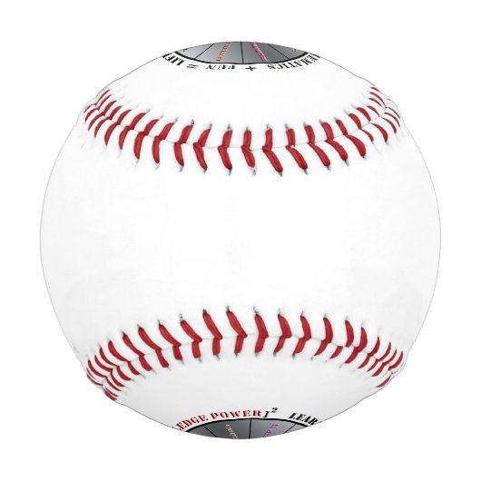 Der Power der Mathematik Baseball (Rückseite)