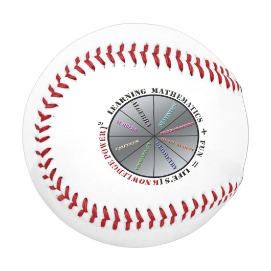 Der Power der Mathematik Baseball (Vorderseite Links)