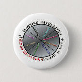 Der Power der Mathematik Button (Vorderseite)