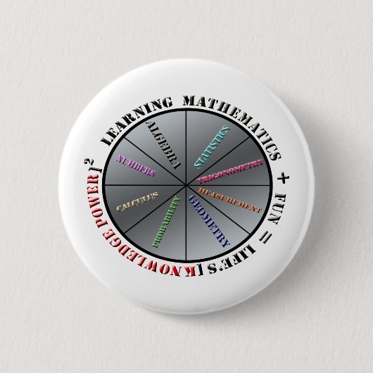 Der Power der Mathematik Button (Vorderseite)