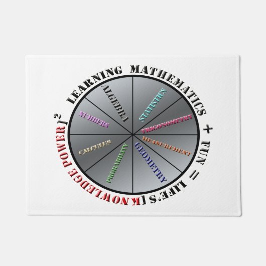 Der Power der Mathematik Fußmatte (Vorderseite)