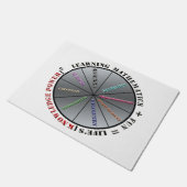 Der Power der Mathematik Fußmatte (Schrägansicht)
