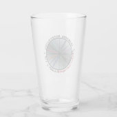 Der Power der Mathematik Glas (Rückseite)