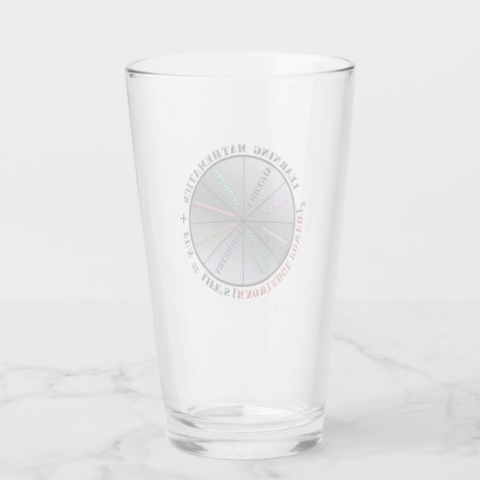 Der Power der Mathematik Glas (Rückseite)