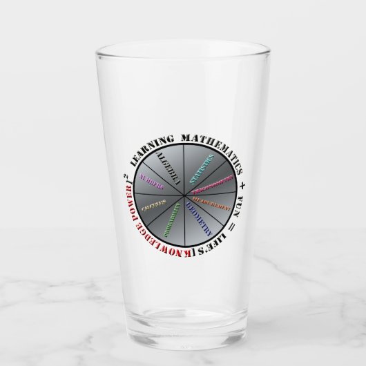 Der Power der Mathematik Glas (Vorderseite)