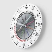 Der Power der Mathematik  Große Wanduhr (Winkel)