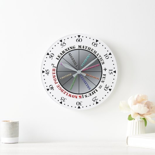 Der Power der Mathematik  Große Wanduhr (Zuhause)