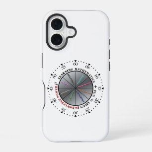Der Power der Mathematik iPhone 16 Hülle