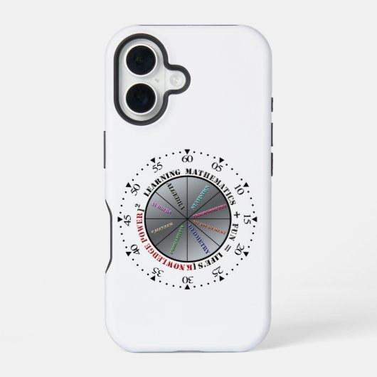 Der Power der Mathematik iPhone 16 Hülle (Rückseite)