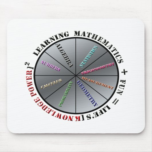Der Power der Mathematik Mousepad (Vorne)