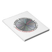 Der Power der Mathematik Notizblock (angewinkelt)