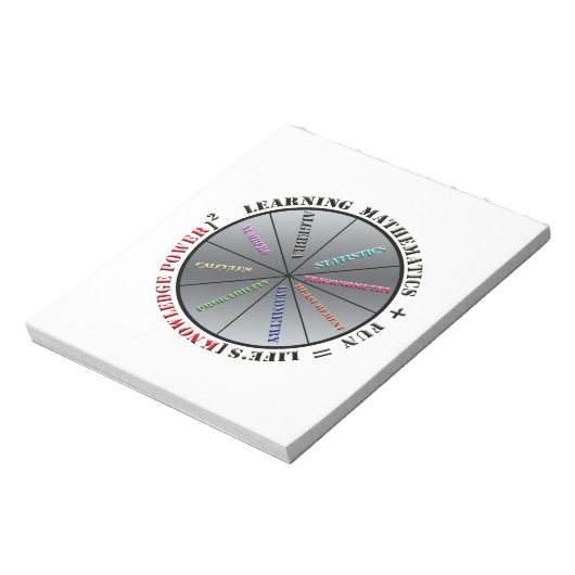 Der Power der Mathematik Notizblock (Rotiert)