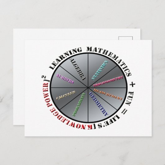 Der Power der Mathematik Postkarte (Vorne/Hinten)