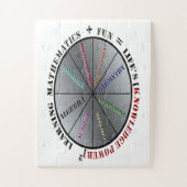 Der Power der Mathematik Puzzle (Vertikal)