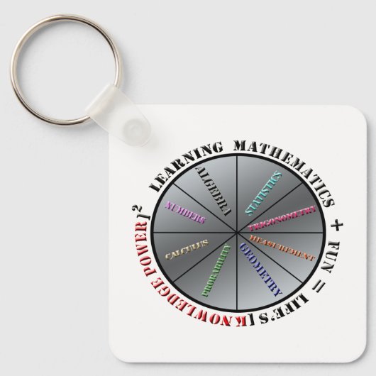 Der Power der Mathematik Schlüsselanhänger (Vorderseite)