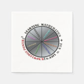 Der Power der Mathematik Serviette (Vorderseite)