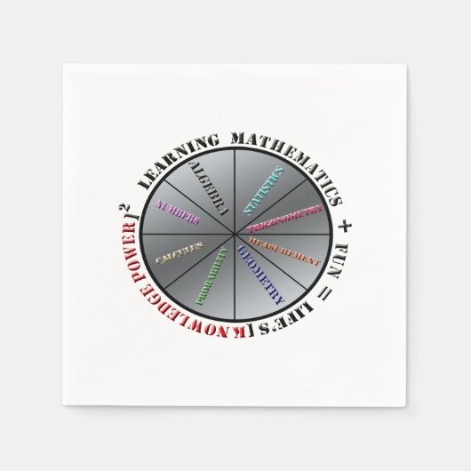 Der Power der Mathematik Serviette (Vorderseite)