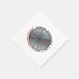 Der Power der Mathematik Serviette